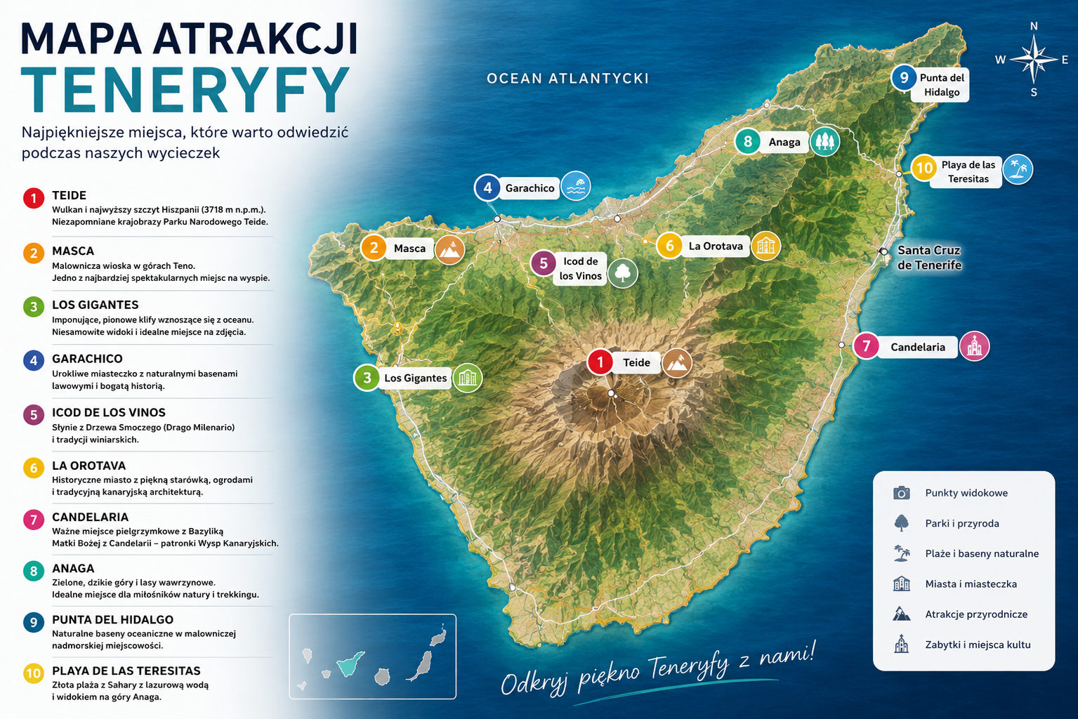 Mapa atrakcji teneryfy